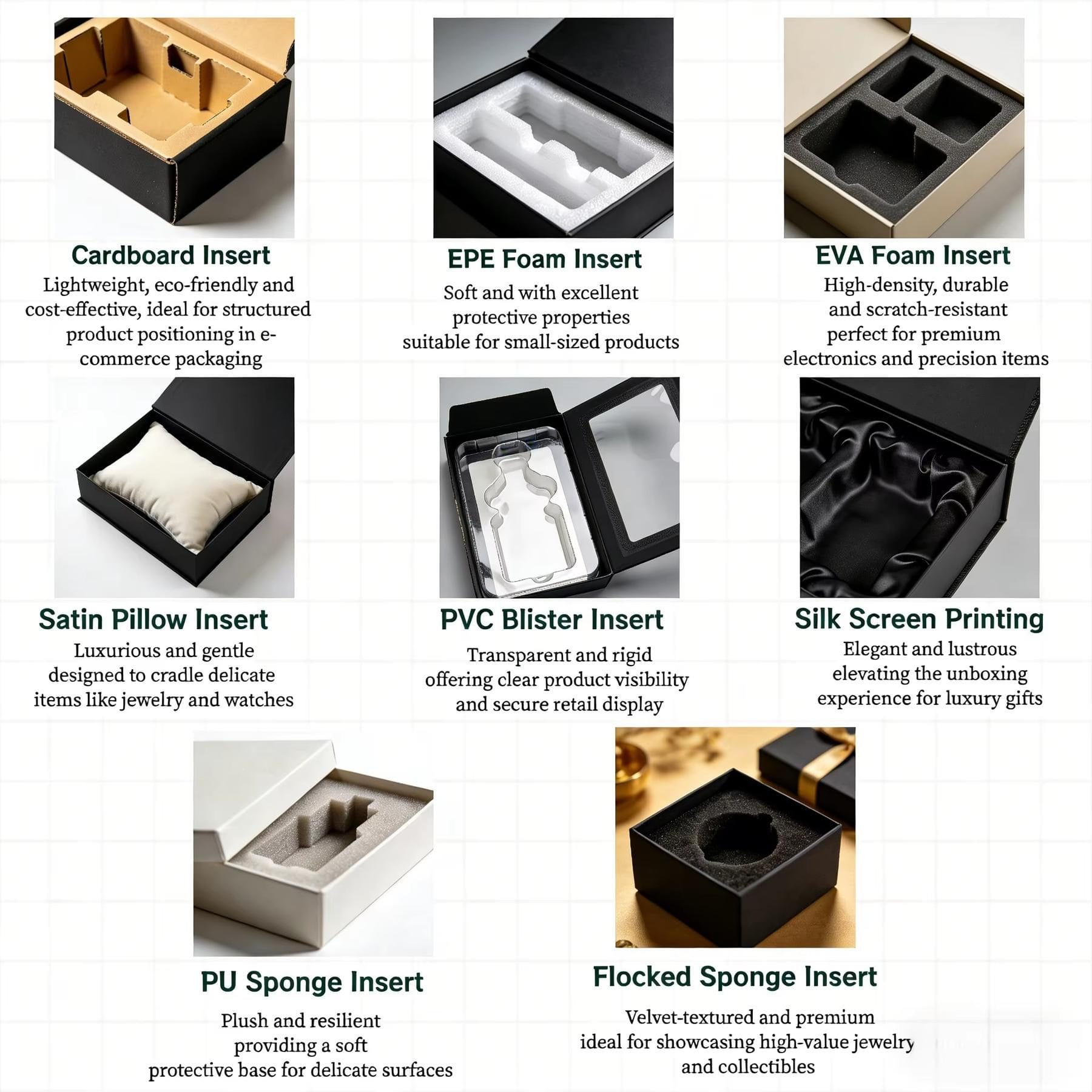 Packaging insert material options guide for PR kit layout